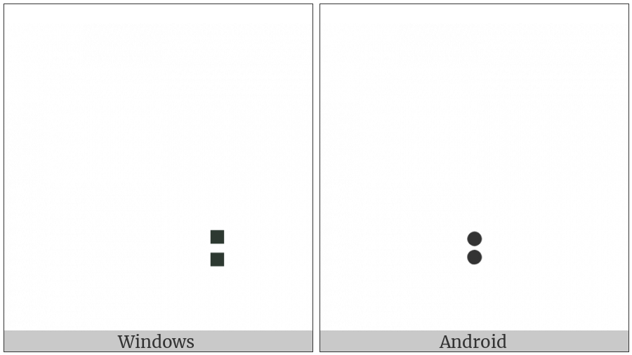 Hebrew Point Sheva on various operating systems