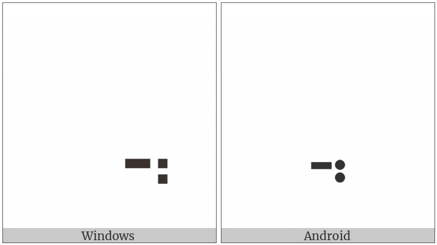 Hebrew Point Hataf Patah on various operating systems