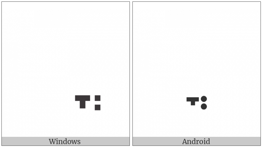 Hebrew Point Hataf Qamats on various operating systems
