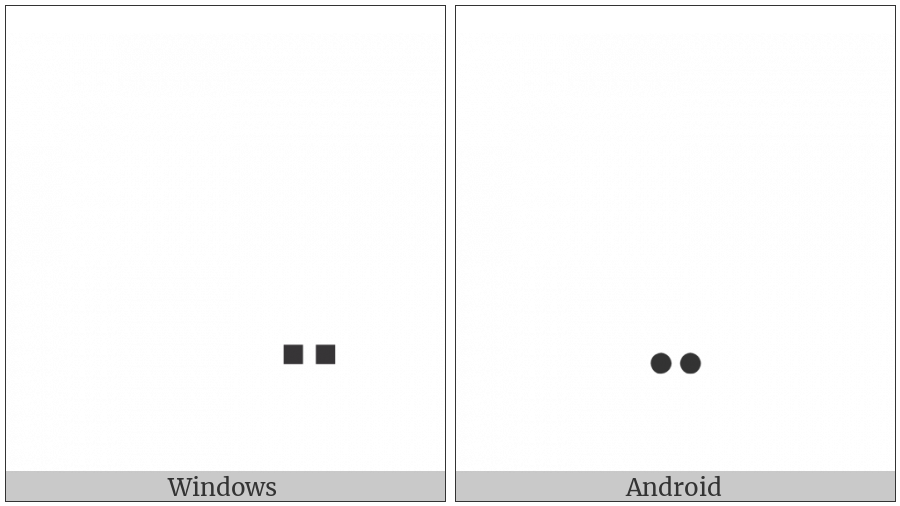 Hebrew Point Tsere on various operating systems