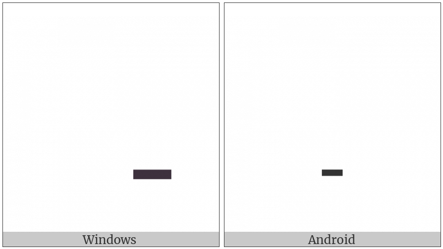 Hebrew Point Patah on various operating systems