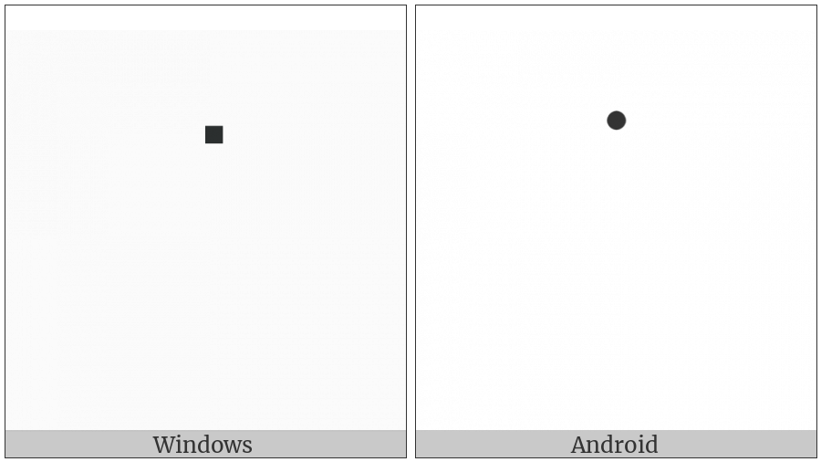 Hebrew Point Holam on various operating systems