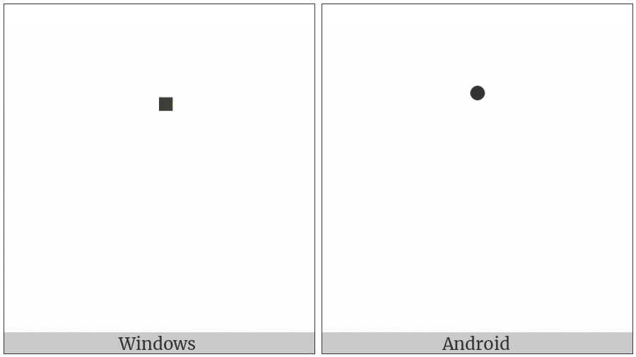 Hebrew Point Holam Haser For Vav on various operating systems