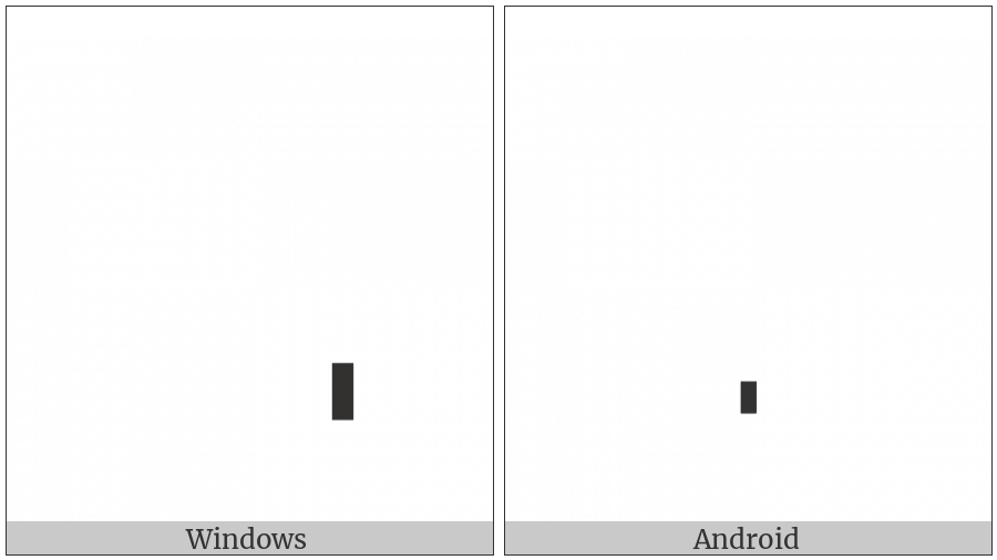 Hebrew Point Meteg on various operating systems