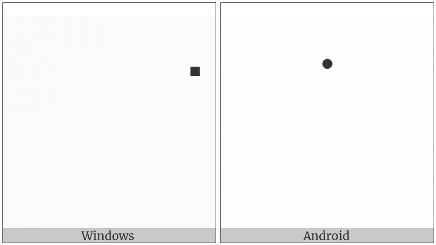 Hebrew Point Shin Dot on various operating systems