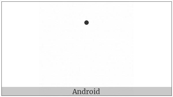 Hebrew Point Sin Dot on various operating systems