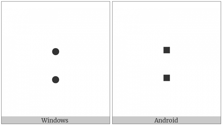 Hebrew Punctuation Sof Pasuq on various operating systems