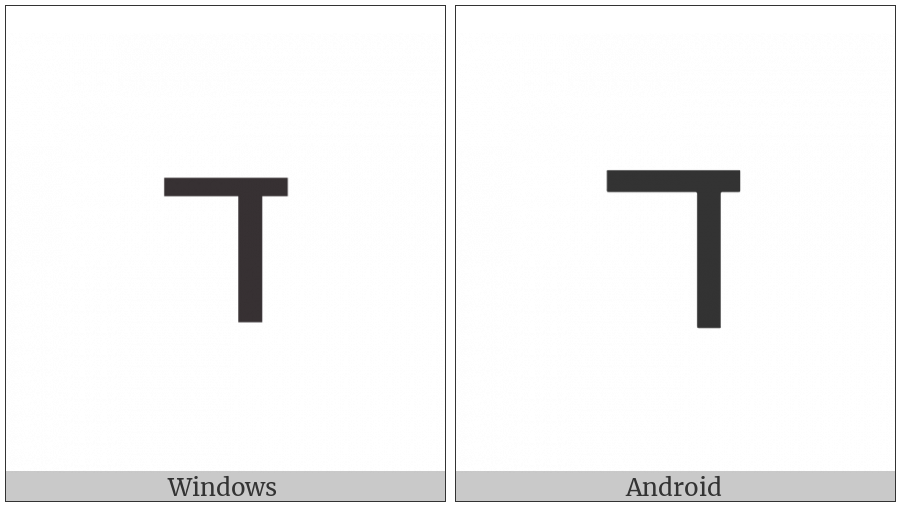 Hebrew Letter Dalet on various operating systems