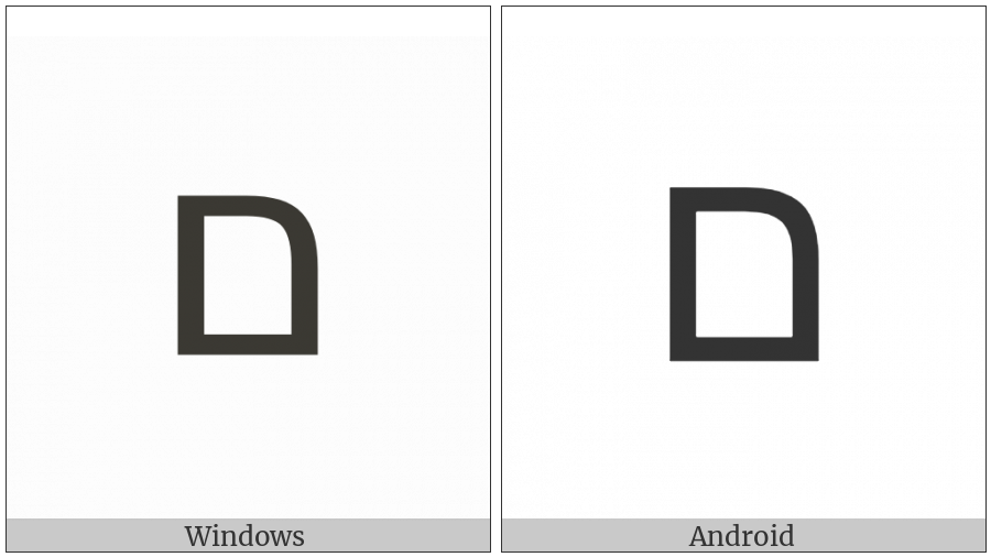 Hebrew Letter Final Mem on various operating systems
