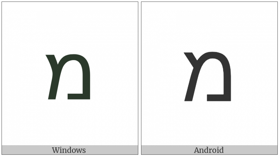 Hebrew Letter Mem on various operating systems