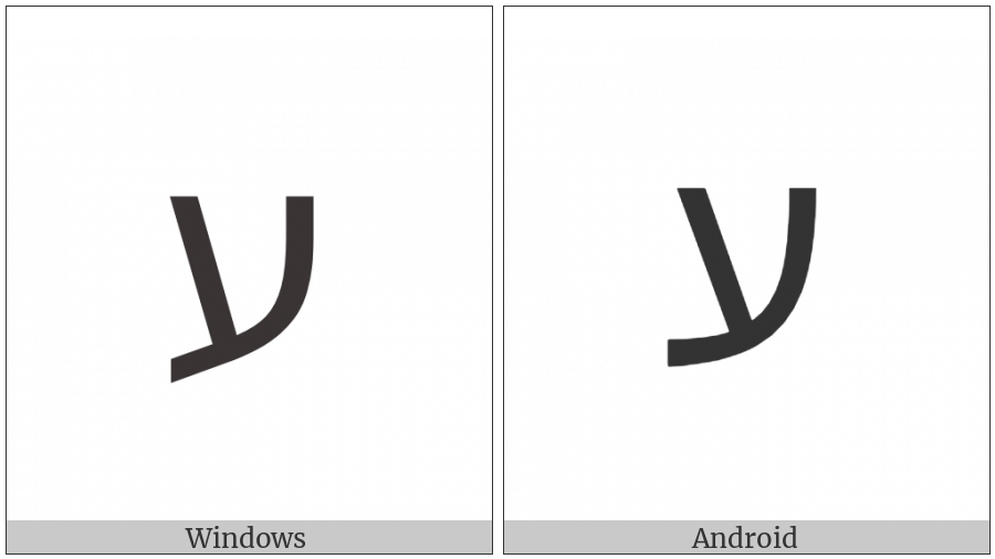 Hebrew Letter Ayin on various operating systems