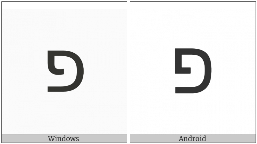 Hebrew Letter Pe on various operating systems