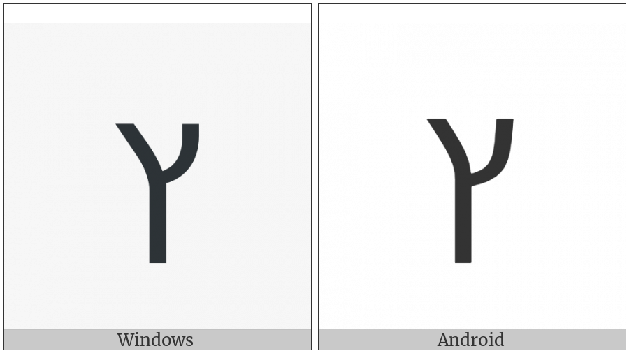 Hebrew Letter Final Tsadi on various operating systems