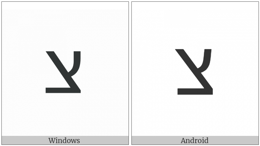 Hebrew Letter Tsadi on various operating systems