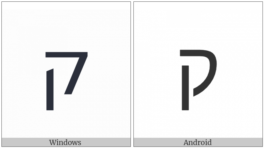 Hebrew Letter Qof on various operating systems