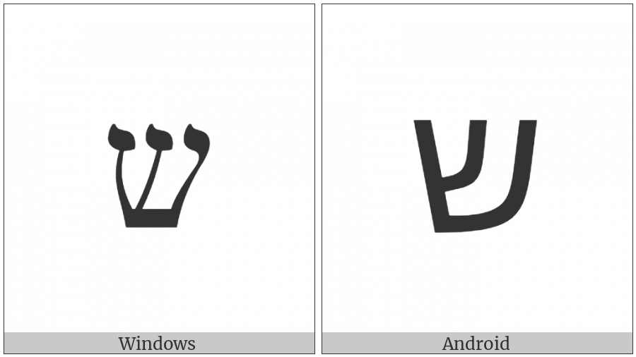 Hebrew Letter Shin on various operating systems