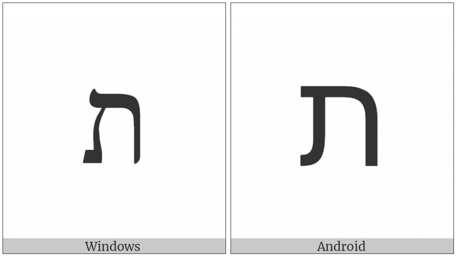 Hebrew Letter Tav on various operating systems