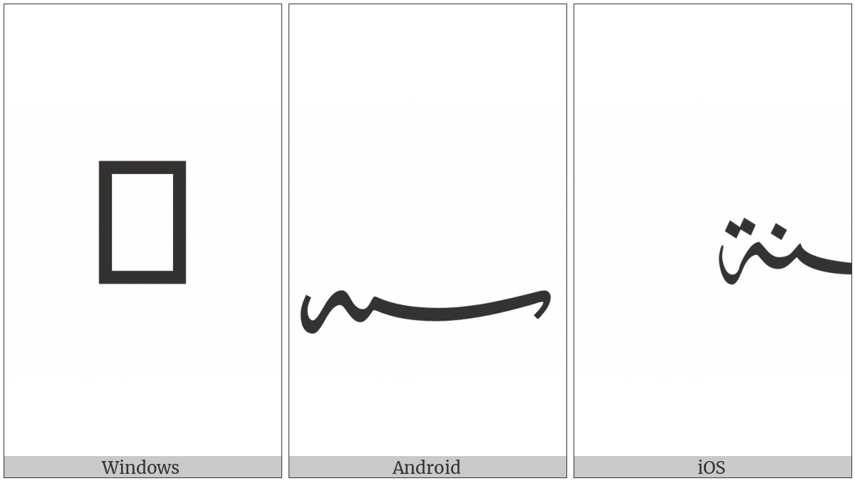 Arabic Sign Sanah on various operating systems