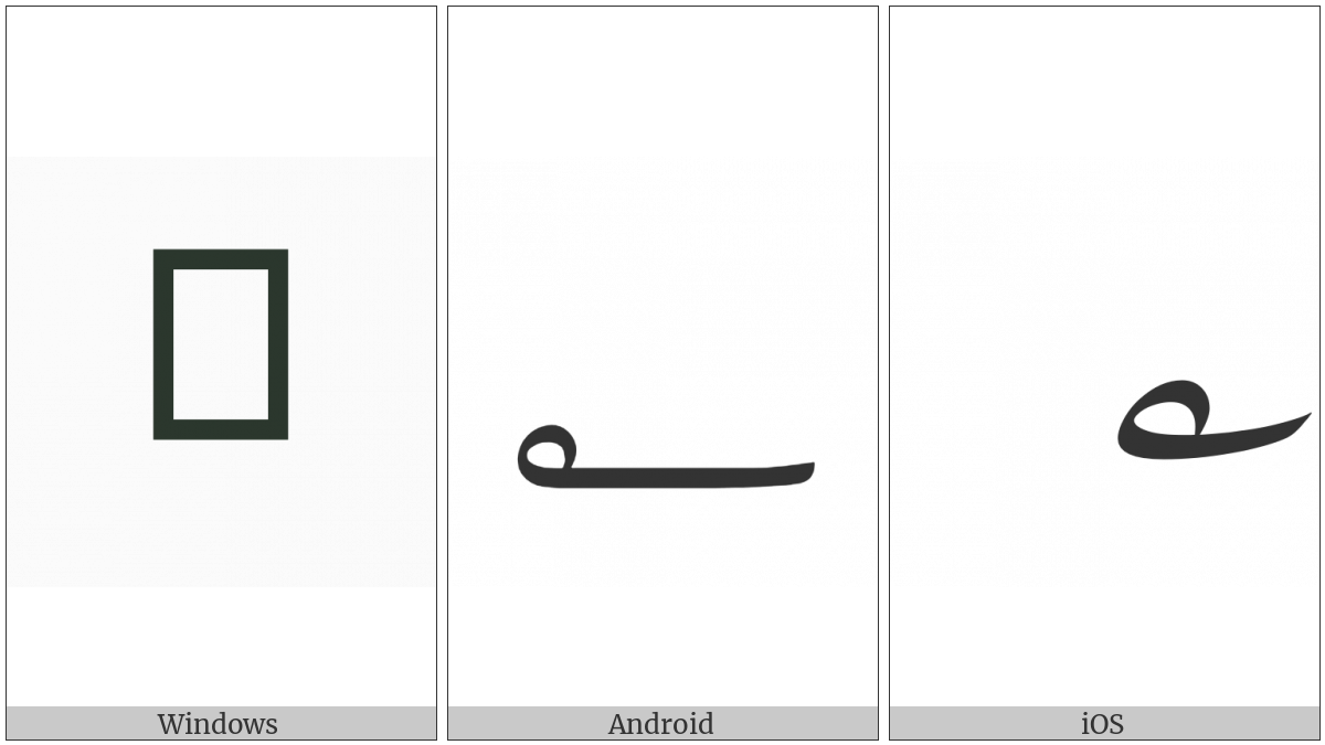 Arabic Footnote Marker on various operating systems