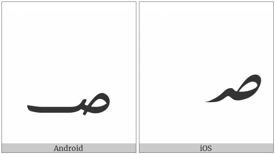 Arabic Sign Safha on various operating systems