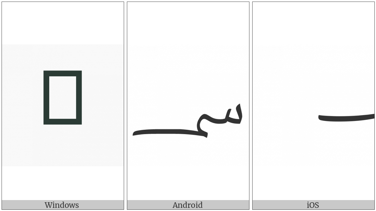 Arabic Sign Samvat on various operating systems