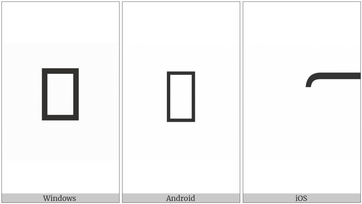 Arabic Number Mark Above on various operating systems