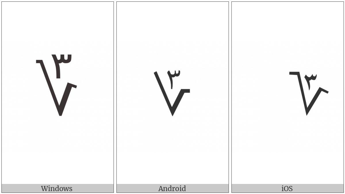 Arabic-Indic Cube Root on various operating systems