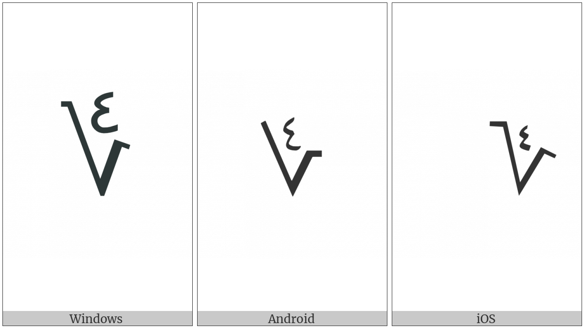 Arabic-Indic Fourth Root on various operating systems