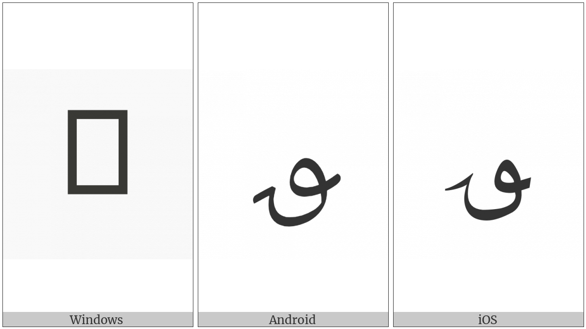 Arabic Ray on various operating systems