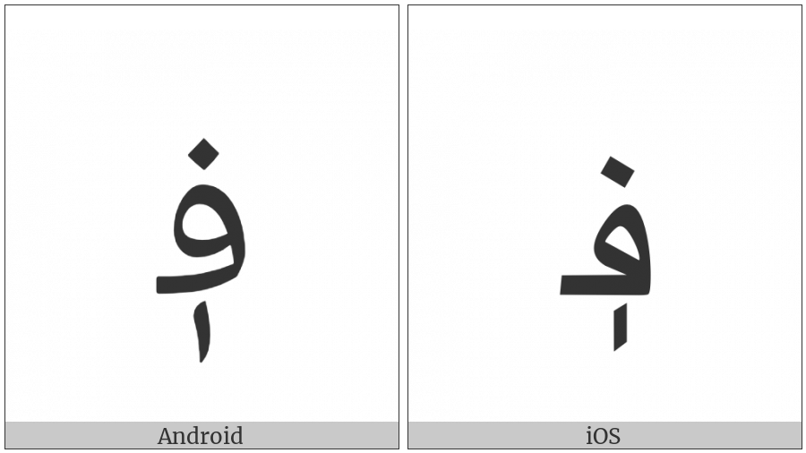 Afghani Sign on various operating systems