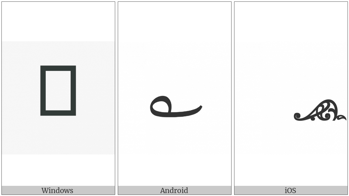 Arabic Poetic Verse Sign on various operating systems