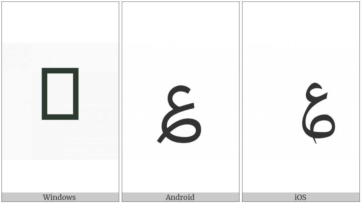 Arabic Sign Misra on various operating systems