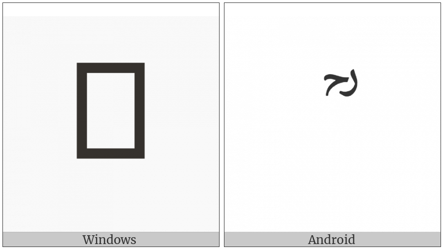 Arabic Sign Rahmatullah Alayhe on various operating systems