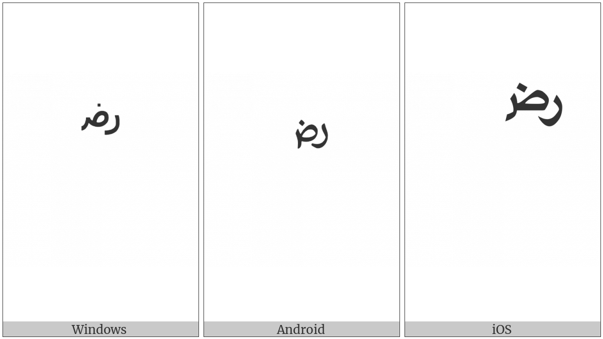 Arabic Sign Radi Allahou Anhu on various operating systems