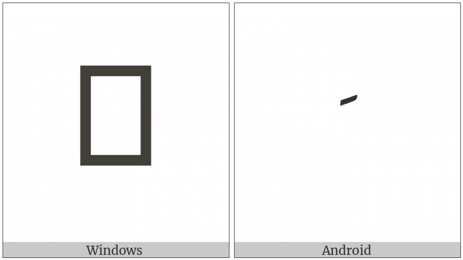Arabic Small Fatha on various operating systems