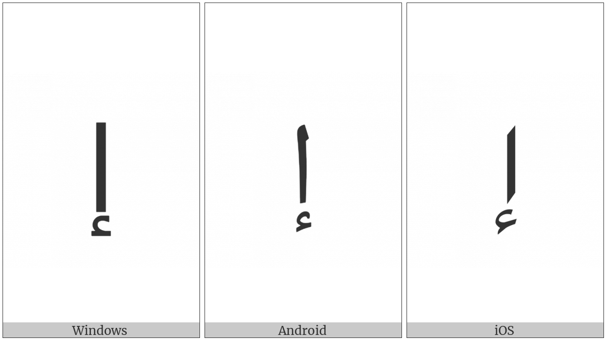 Arabic Letter Alef With Hamza Below on various operating systems
