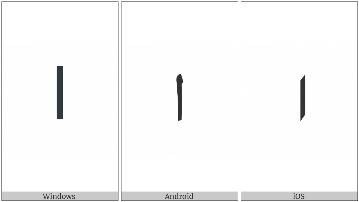 Arabic Letter Alef on various operating systems