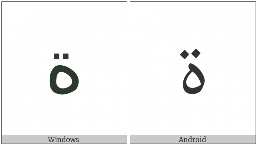 Arabic Letter Teh Marbuta on various operating systems