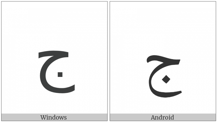 Arabic Letter Jeem on various operating systems