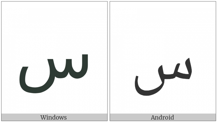 Arabic Letter Seen on various operating systems