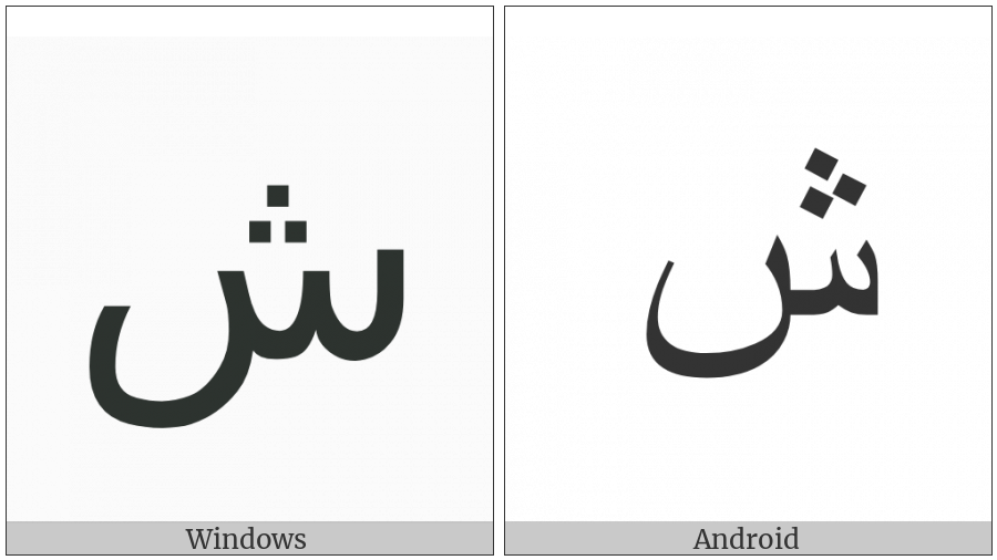 Arabic Letter Sheen on various operating systems