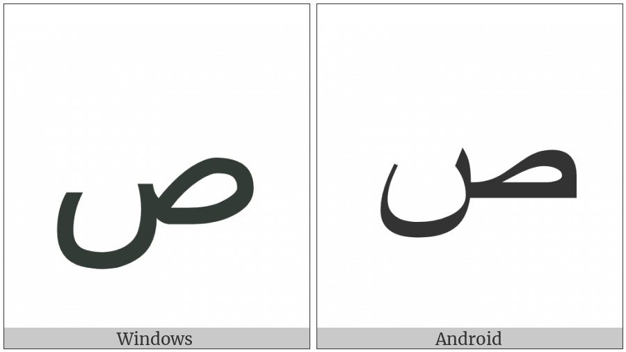 Arabic Letter Sad on various operating systems