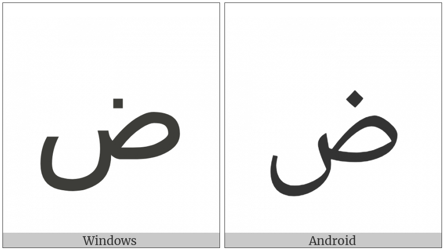 Arabic Letter Dad on various operating systems