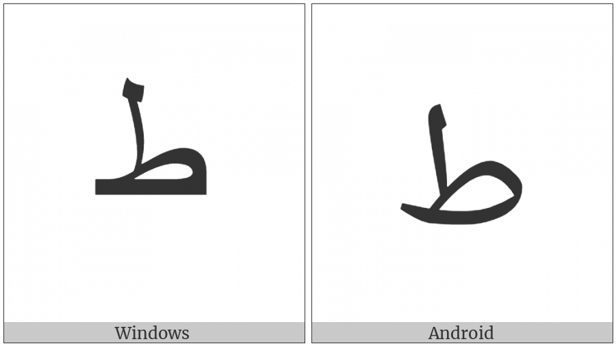 Arabic Letter Tah on various operating systems