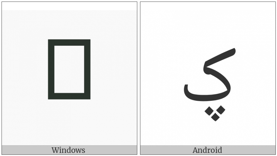 Arabic Letter Keheh With Three Dots Below on various operating systems
