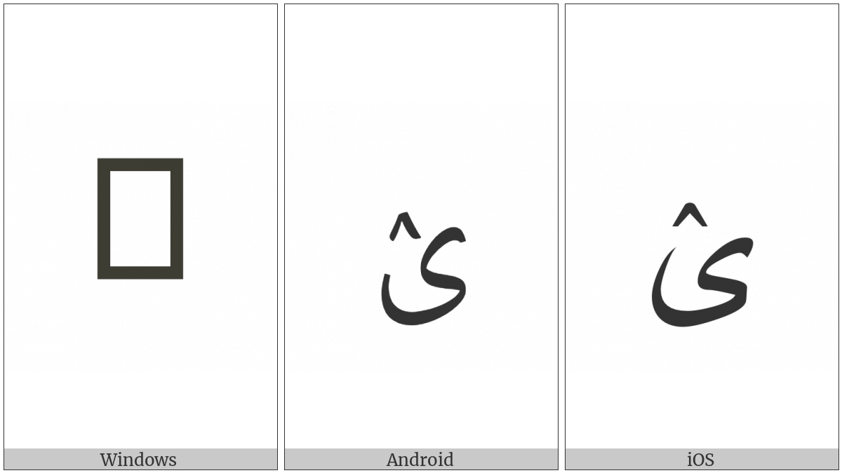 Arabic Letter Farsi Yeh With Inverted V on various operating systems