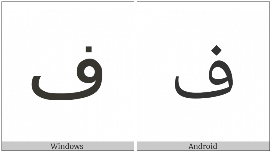 Arabic Letter Feh on various operating systems