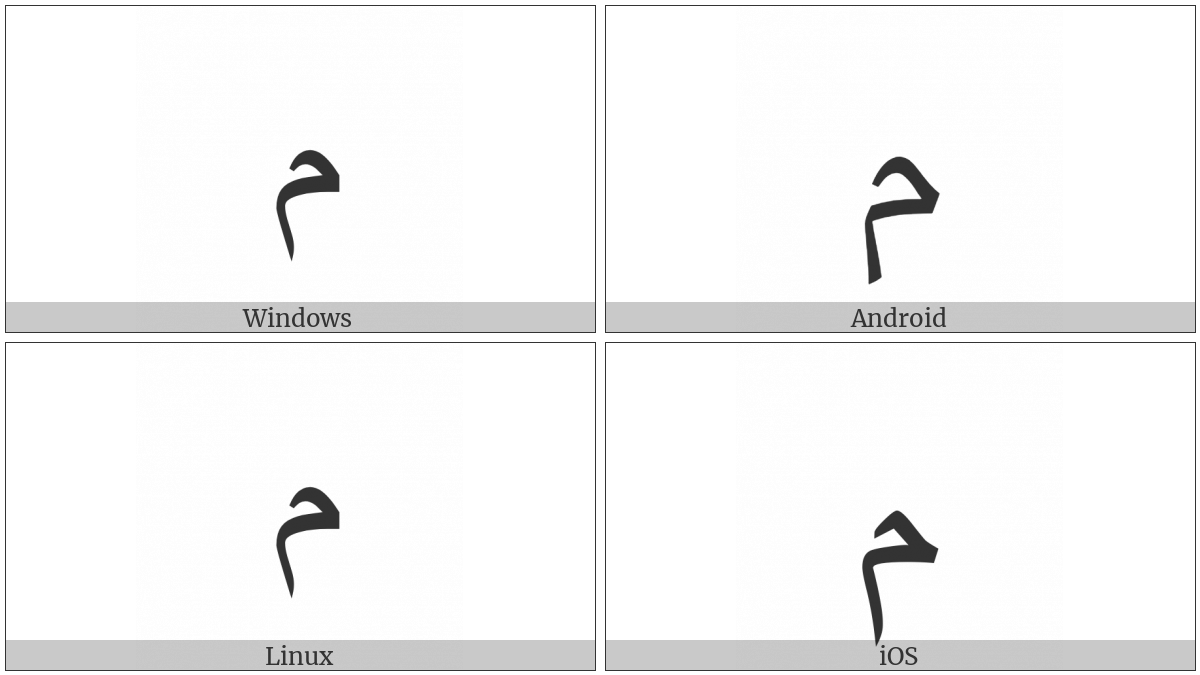 Arabic Letter Meem on various operating systems