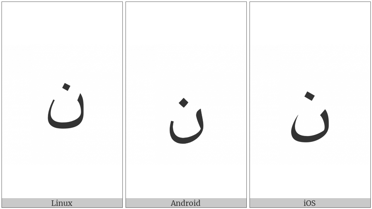 Arabic Letter Noon on various operating systems