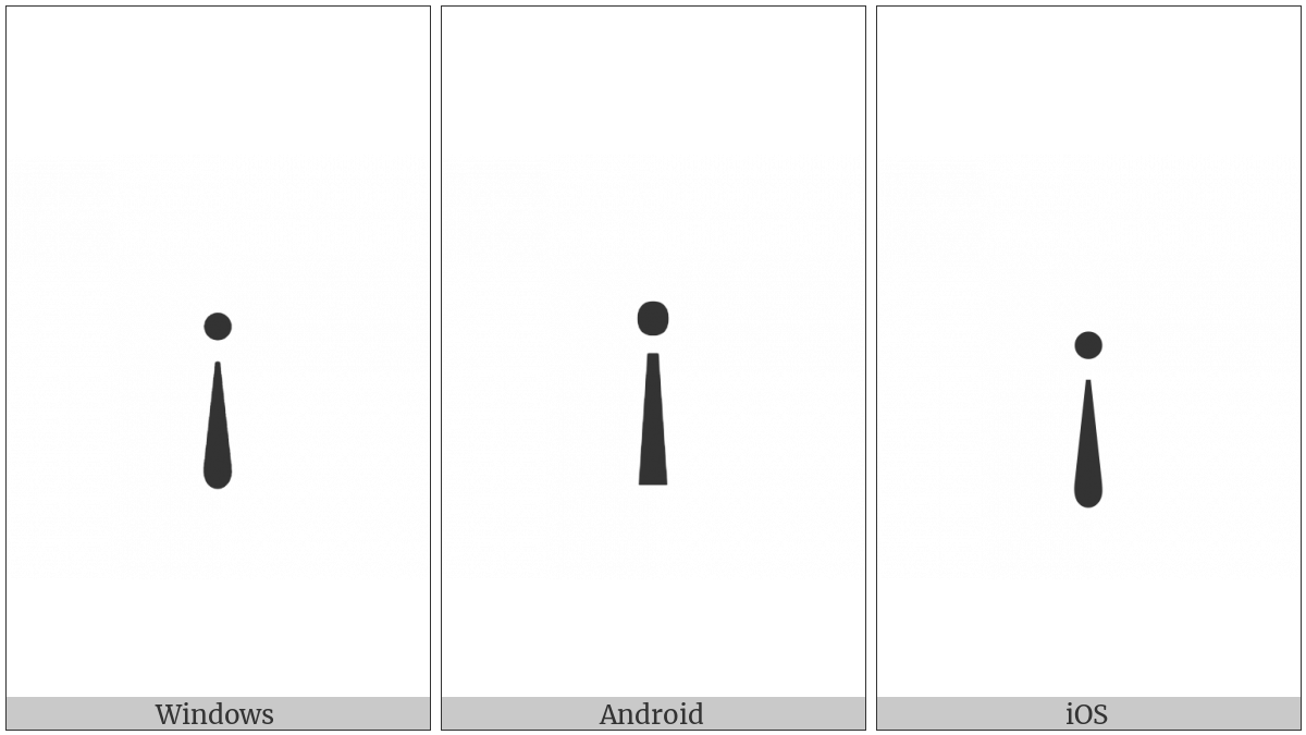 Inverted Exclamation Mark on various operating systems
